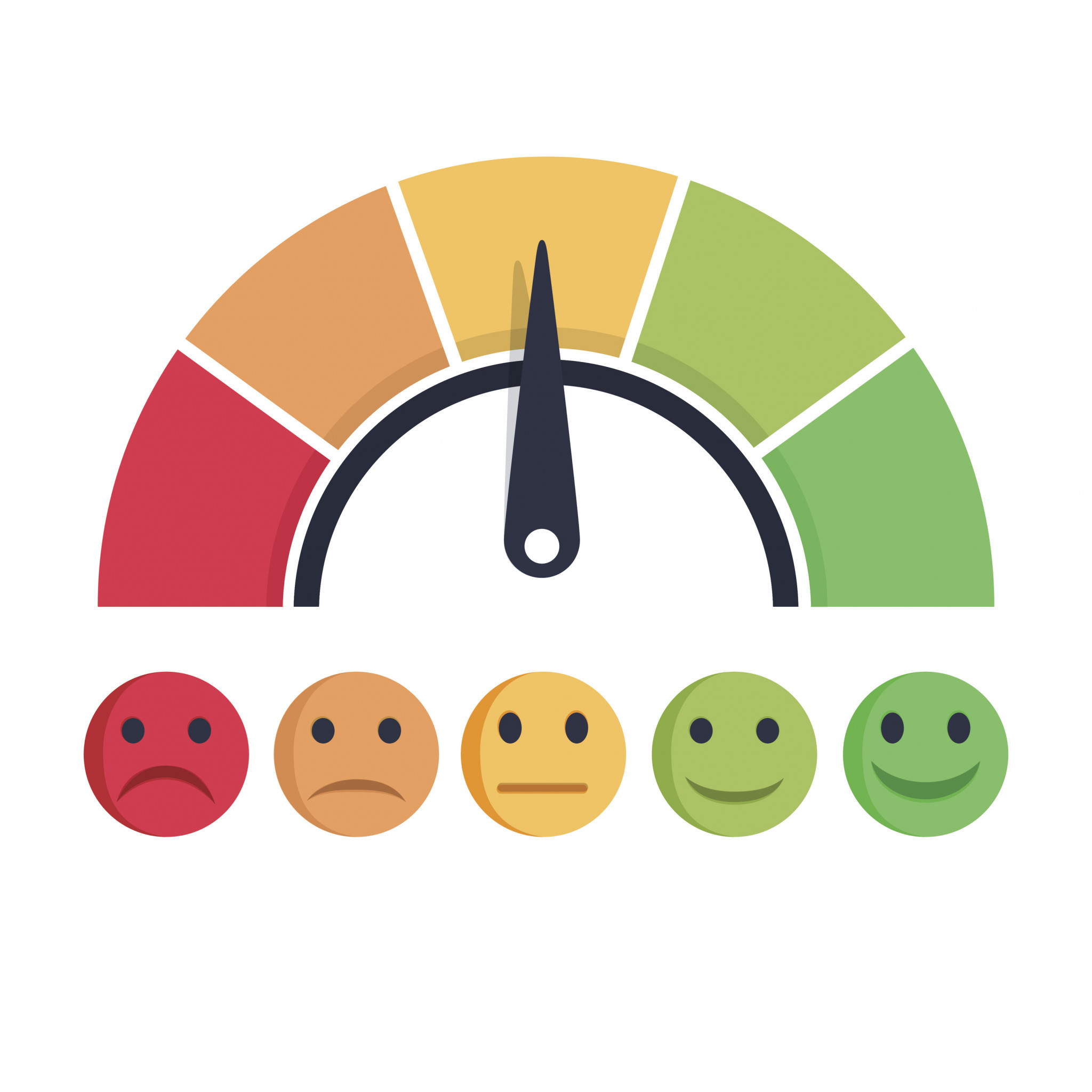 Customer satisfaction meter with different emotions Vector illustration ...